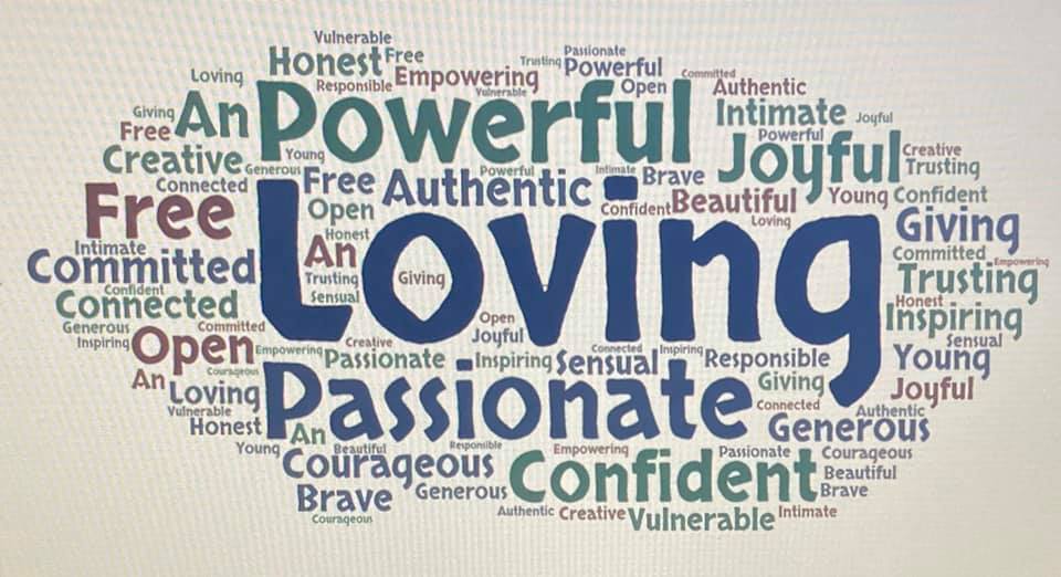 a graphic with multiple words: Loving, Powerful, Passionate, Confident, Joyful, Free, Committed, open, Connected, Generous, Confident, Vulnerable, trusting, inspiring, Authenic, Beautiful, Empowering, Intimate, sensual, responsible, brave, confident